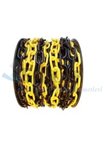 Plastik Trafik Zinciri Ekonomik