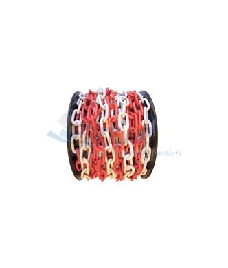 Plastik Trafik Zinciri Ekonomik